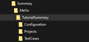 Package directory structure